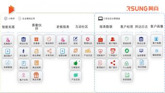 广州订货宝授权营销服务商 专业订货系统与软件服务解决方案